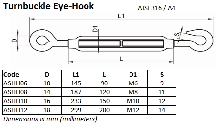 Mastrant - Turnbuckle Eye-Hook galvanized
